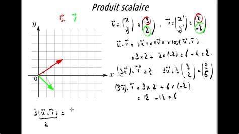 Calcul Du Produit Scalaire Dans Un Repère Orthonormé Youtube