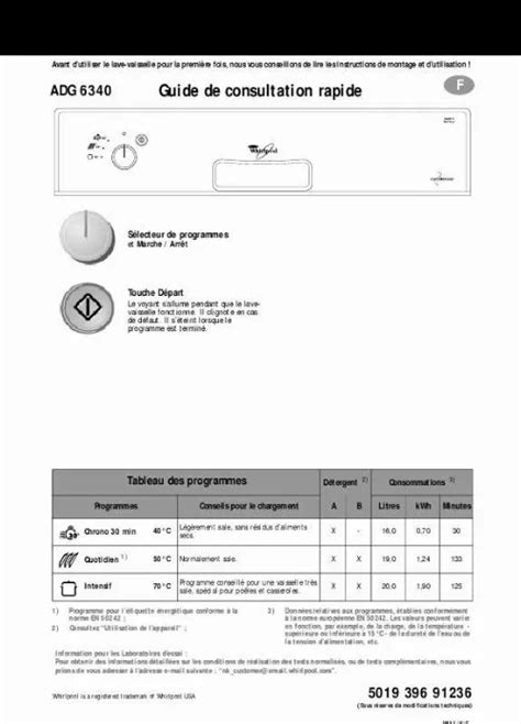 Notice Lave Vaisselle Whirlpool Adg Nb Trouver Une Solution Un