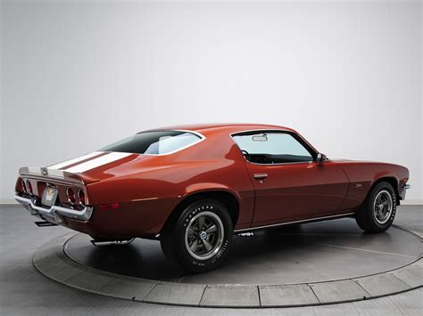 🔥 [50+] 1970 Camaro Z28 Wallpapers | WallpaperSafari