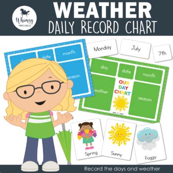 Weather Chart - Classroom Decor by Busy Little Bugs | TpT