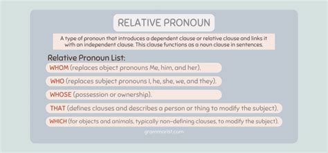 Relative Clauses Definition Examples And Worksheet 2023