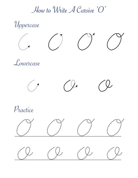 Cursive ‘O’ worksheets to practice capital, upper and lowercase letter ...