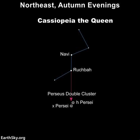 Double Cluster In Perseus On October Evenings My Space Stories