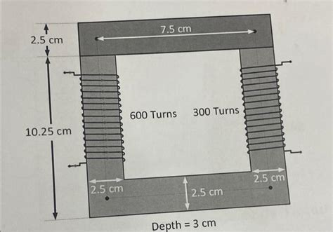 Solved Calculate the area and the length | Chegg.com