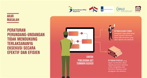 Menuju Pelaksanaan Eksekusi Putusan Perdata Yang Efektif Analisis