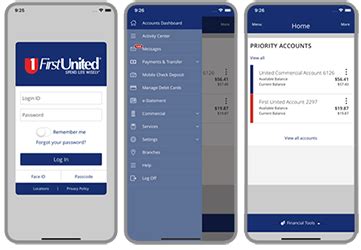 Checking Accounts | First United Bank
