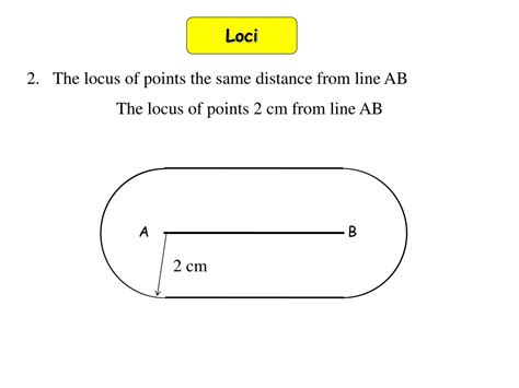 Ppt Loci Powerpoint Presentation Free Download Id9389459