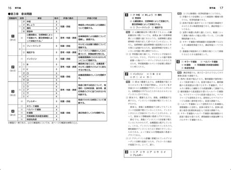 新課程 生物基礎 学習ノート ー 内容を見る 別冊解答（章末問題）｜チャート式の数研出版