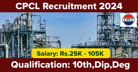 Cpcl Recruitment Eligibility And Application Details For Non