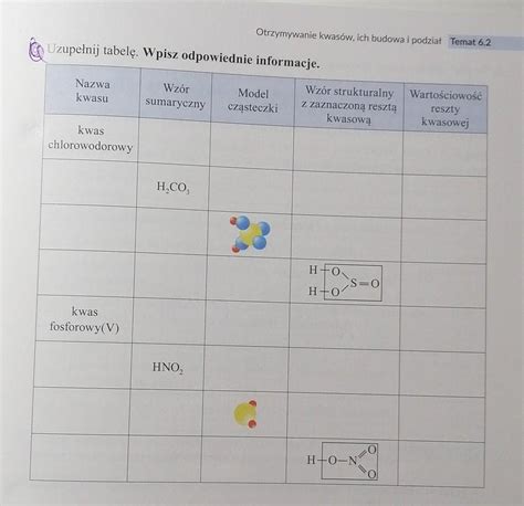 Uzupe Nij Tabel Wpisz Odpowiednie Informacje Zadanie W Za Czniku