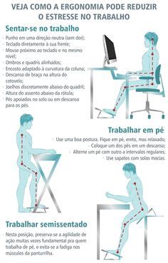 Ergonomia Bancadas De Computador Pesquisa Google Ergonomia E