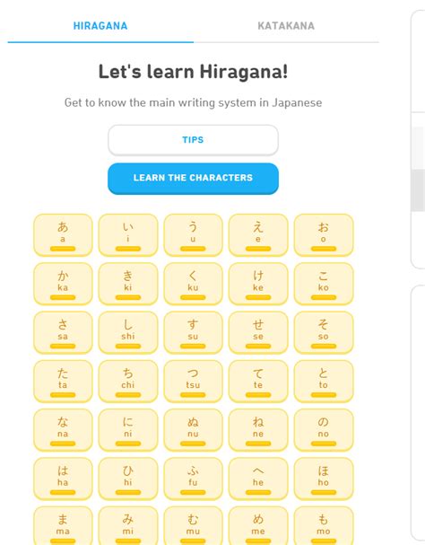 Where Is Kanji On Duolingo Characters Tab Rjapanese