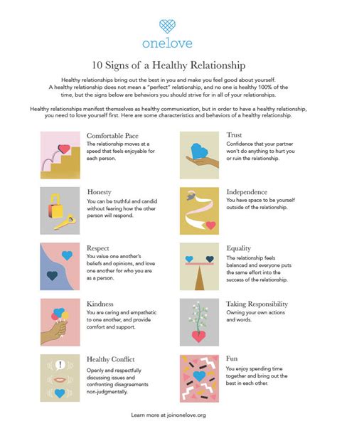 10 Signs of a Healthy Relationship