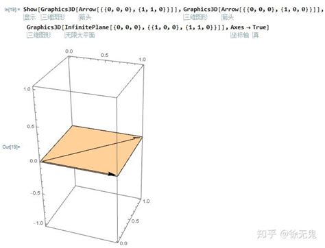 Introductiontolinearalgebra 习题解 知乎