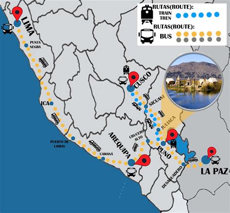 Cómo llegar a Puno Consigue tus pasajes con Tickets Bolivia