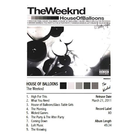 House of Balloons the Weeknd Digital Album Poster Album Cover Poster ...