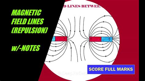 How To Draw Magnetic Field Lines Between Like Poles Easily W Notes