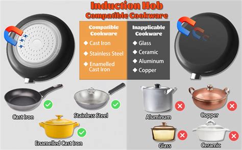 Weceleh Portable Induction Hob Cooker Cooktops Stove Hot Plate Burner Double Dual Two Burner