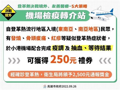 【衛生局】高雄市今日無新增登革熱個案 今（13）日起入境免居家檢疫 自東南亞入境民眾出現發燒等疑似登革熱症狀 請撥打衛生局24小時防疫專線安排採檢 雨後48小時請落實「巡倒清刷」避免積水孳生病媒蚊