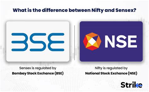 Sensex Definition And How It Is Calculated