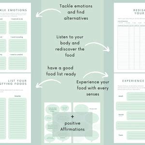 Emotional Eating Journal: Emotional Eat Tracker /printable Pages / Food ...