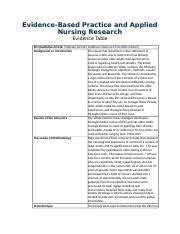 Evidence Table B1 Docx Evidence Based Practice And Applied Nursing