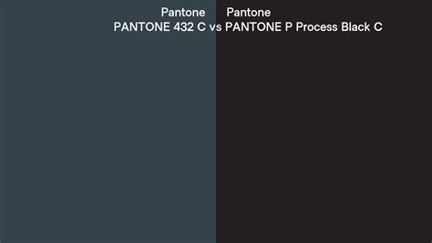 Pantone C Vs Pantone P Process Black C Side By Side Comparison