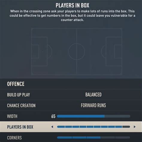 Fifa Best Tottenham Formation Tactics Instructions Complete Guide