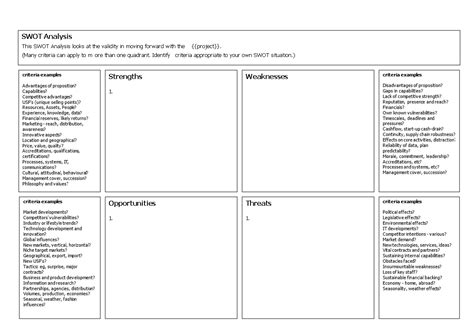 Blank Swot Analysis Word Templates At