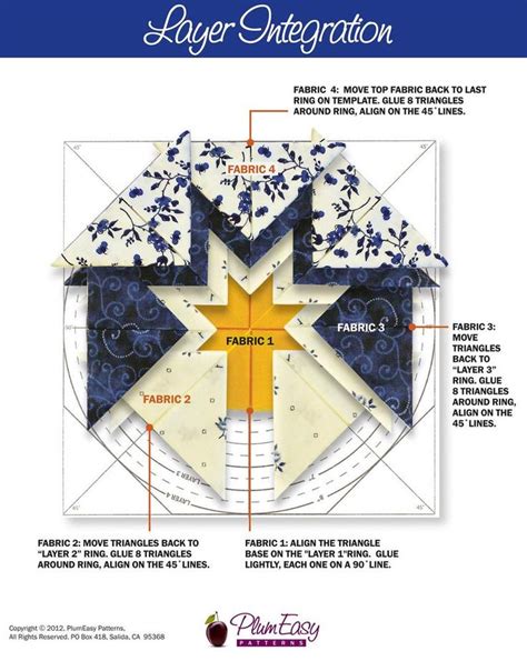 12 Pk Folded Star Hot Pad INTERFACING TEMPLATES Etsy Fabric Christmas Ornaments Hot Pads