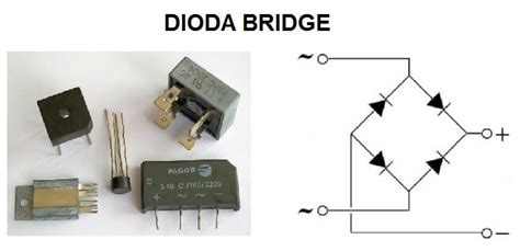 Fungsi Dioda Jenis Dioda Serta Karakteristik Penggunaanya