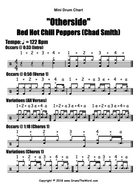 Otherside Red Hot Chili Peppers Full Song Free Video Drum Lesson Pdf Chart Chad Smith