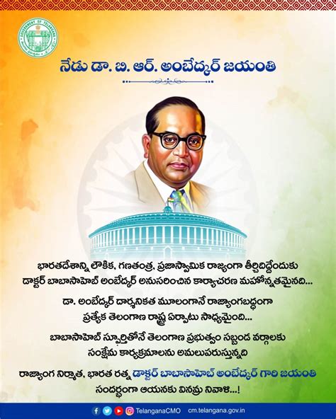 Top Babasaheb Ambedkar Jayanti Images Amazing Collection