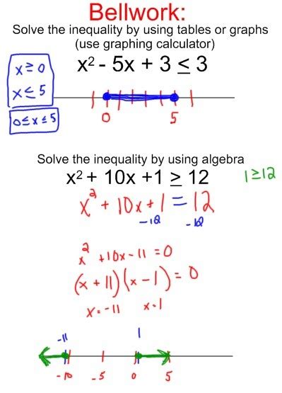 Solving Quadratic Inequalities Worksheet 2-7 - Quadraticworksheet.com