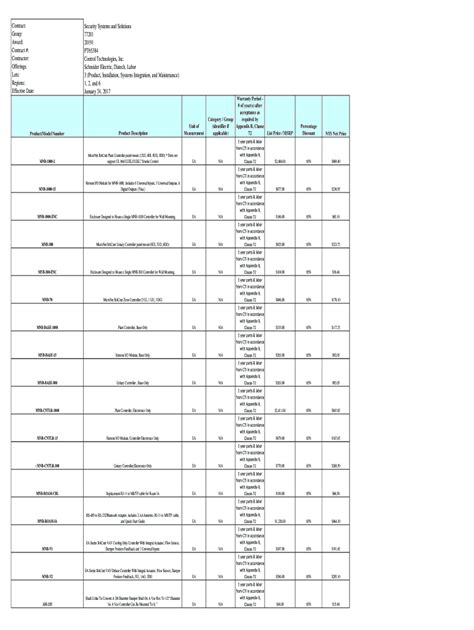 Fillable Online Ogs Ny Contract Updates New York State Fax Email