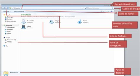 TEMAS DE OFIMATICA Componentes De Wondows