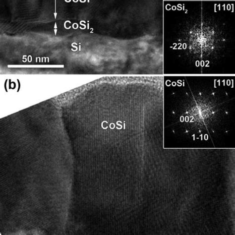 A Cross Sectional Tem Micrograph Of A Cosi Film Grown By Reactive