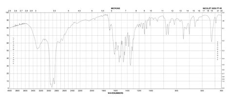 Nitro L Phenylalanine Monohydrate H Nmr Spectrum