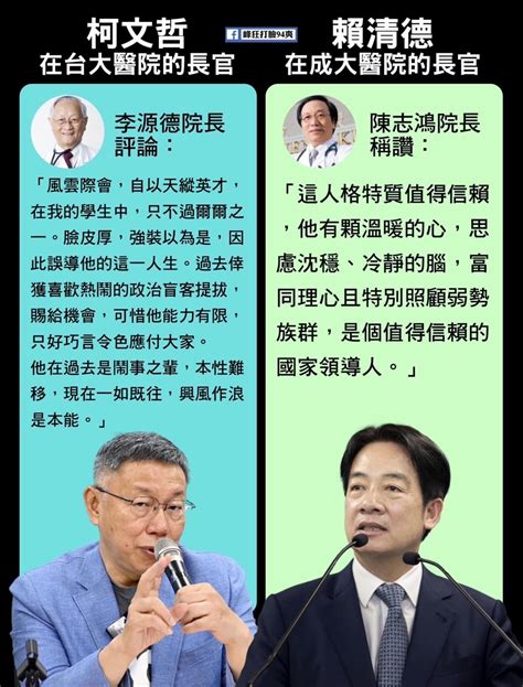 新聞 快新聞／前台大院長辣評柯文哲「興風作浪是本能」 網譏：老師認證的草包 看板gossiping Ptt網頁版