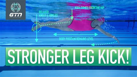 How To Do Freestyle Kick Front Crawl Kick Step By Step Swimming