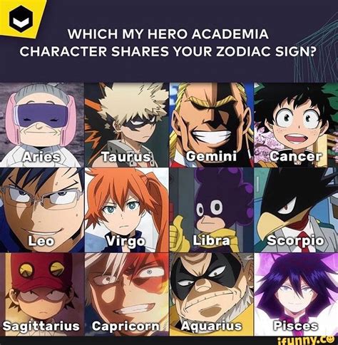 Zodiac Signs Anime Characters