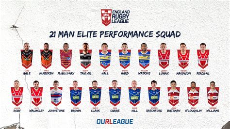 England Rugby League Elite Performance Squad And Knights Performance