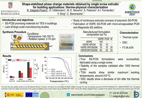 Pdf Shape Stabilized Phase Change Materials Obtained By Single Screw