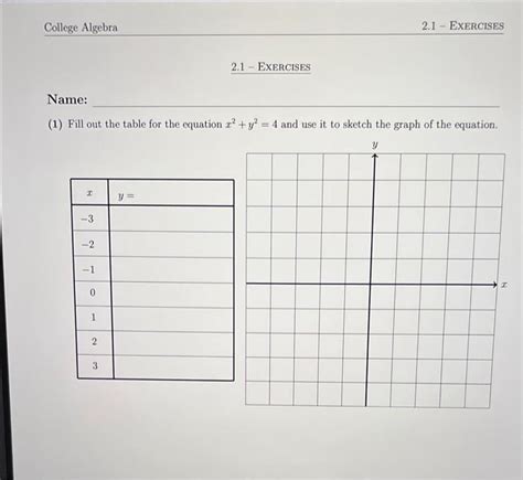 [Solved]: (1) Fill out the table for the equation x2+y2=4 a