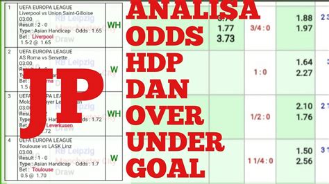 Prediksi Parlay Bola Hari Ini Lech Poznan Vs Puszcza Niepolomice