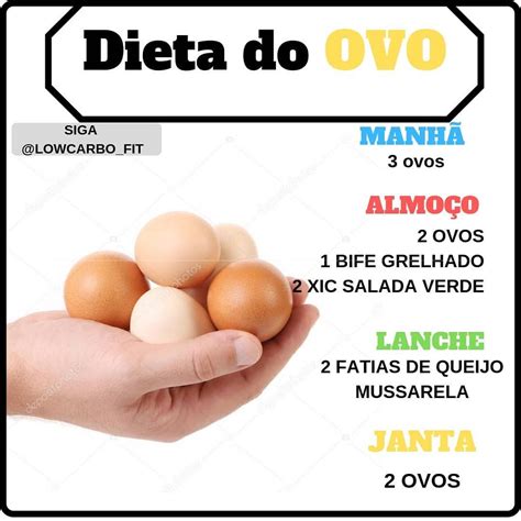 Como Fazer A Dieta Do Ovo Para Emagrecer - Vamos fazer esse Desafio da Dieta do Ovo ? Comenta aqui em baixo quem ...