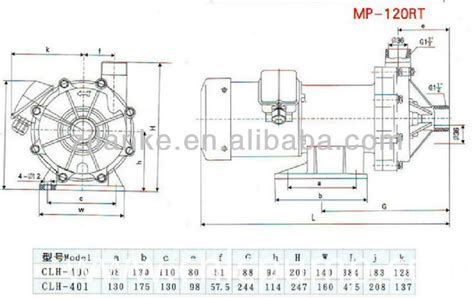 MP-10RN Magnetic Driven Pump China Manufacturer