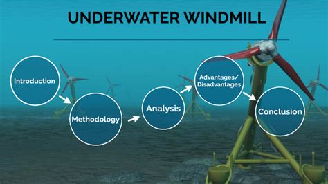 Underwater Windmill by Harshitha Ravi on Prezi