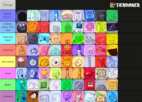 BFB Ultimate Teams by ZiplineHeroes295 on DeviantArt