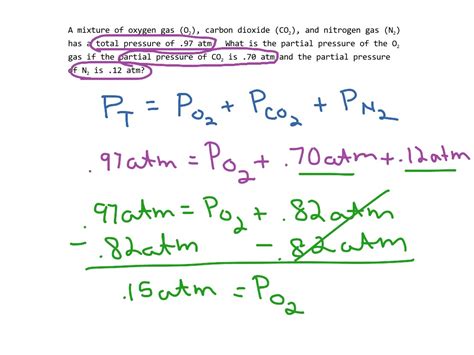 ShowMe - partial pressure